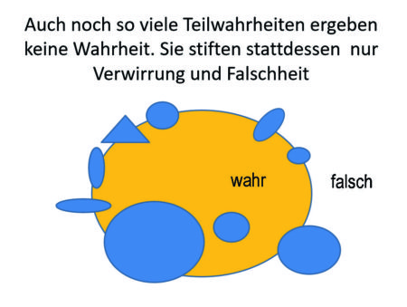 Wahrheit